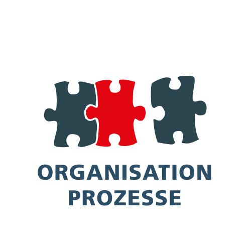 Organisation_Prozesse